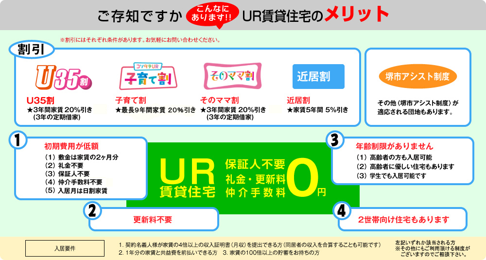 UR賃貸住宅のメリット